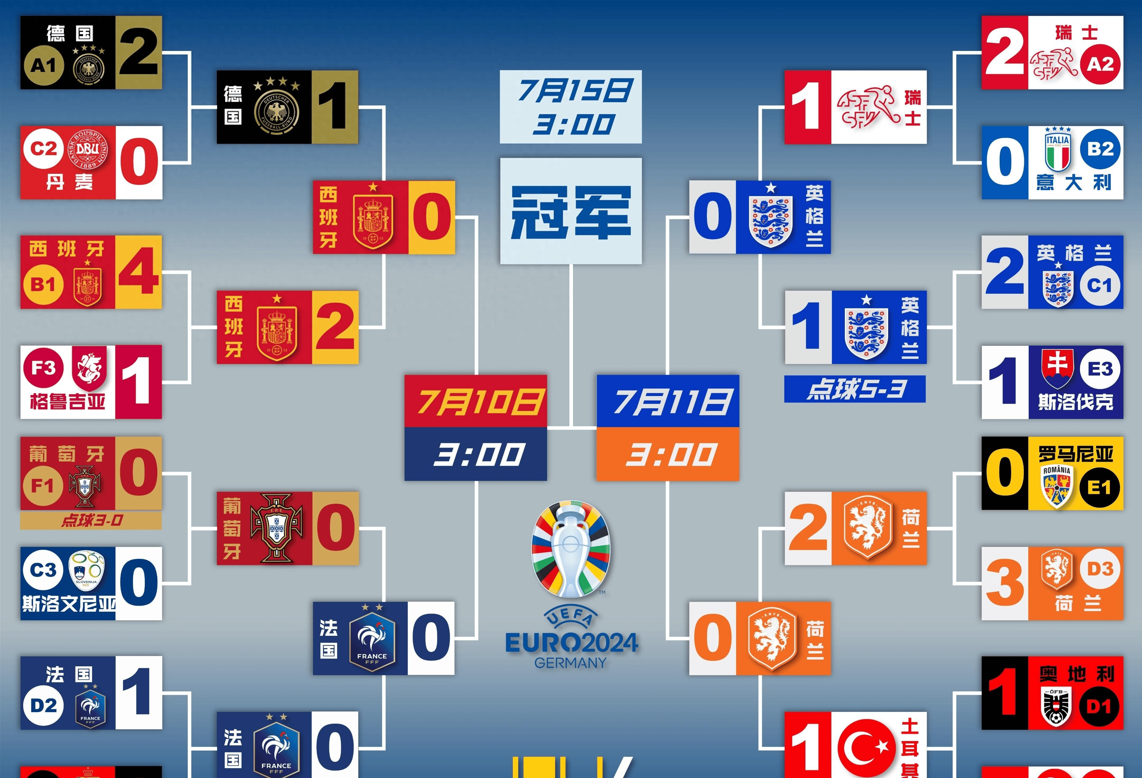 半岛体育app官网-欧洲联赛积分榜出炉，争夺激烈